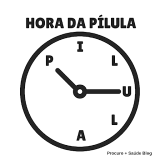 Hora da pílula anticoncepcional