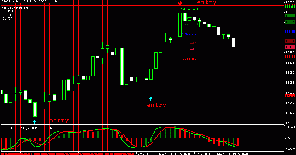 pro 624 trading system download