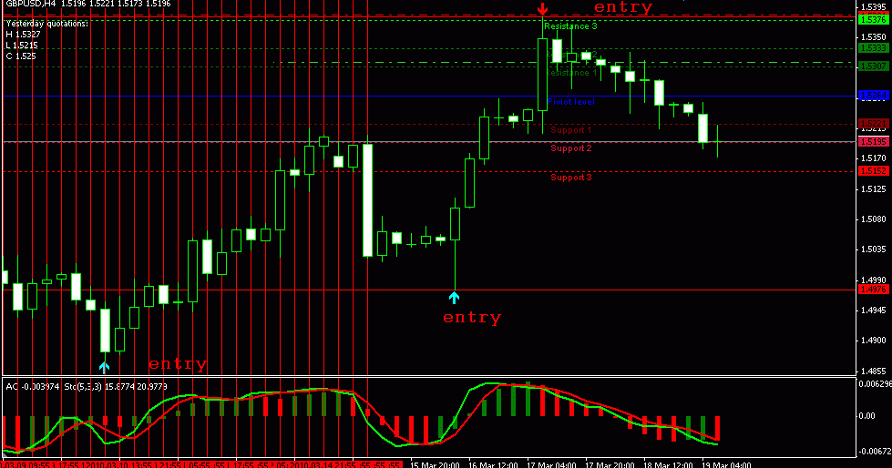 Trading pro system download
