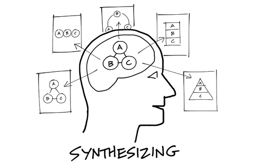 How to synthesize image