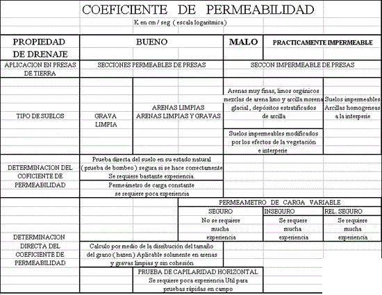 INGENIERIA VALOR TESIS ingenieria valor tesis: