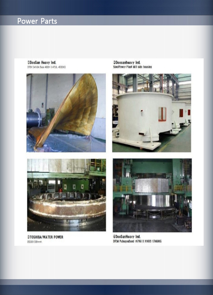 SY Tech Korea Power Parts