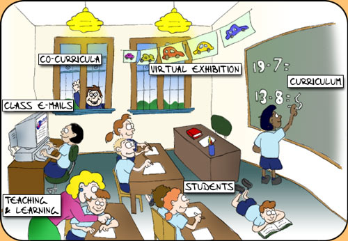 Kids Managing Their Own Behavior In The Classroom Ideas Kids Managing Their Own Behavior In The Classroom Ideas