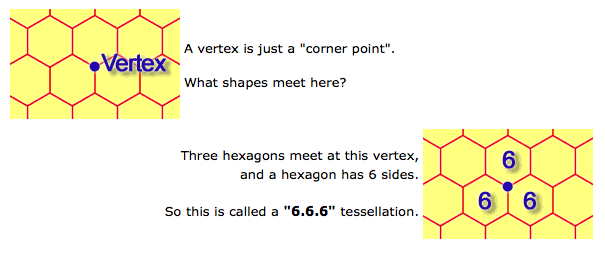 semi regular tessellation