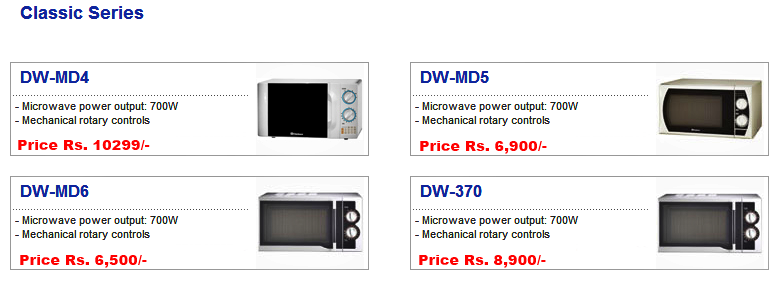 2 microwave profile panasonic ge oven countertop microwave cu oven 2 ft