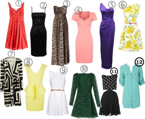 Types of Gowns