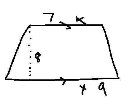Trapezium Formula