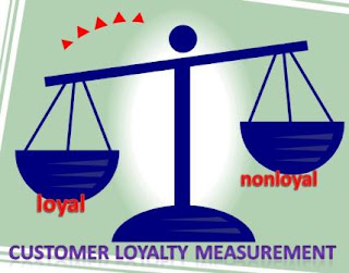 customer-loyalty-research