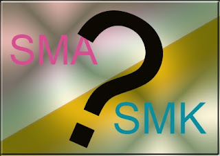 Lowongan Kerja SMA SMK Lowongan Kerja SMA SMK