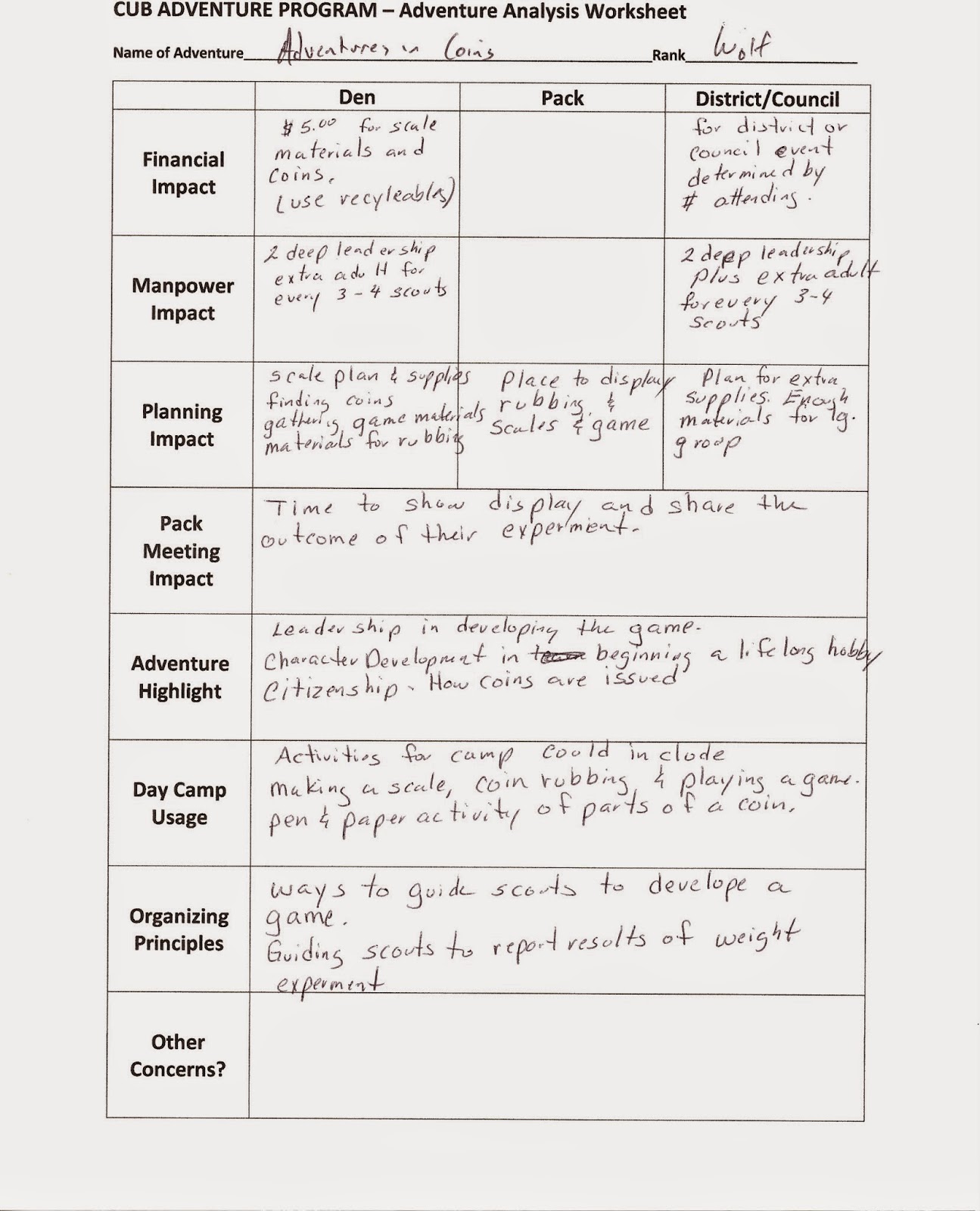 Worksheets Cub Scout Belt Loop Worksheets bsa orem district unpc cub scout adventure analysis worksheet all activities like day camp or belt loop olympics are done at the council level we would never do some of those t