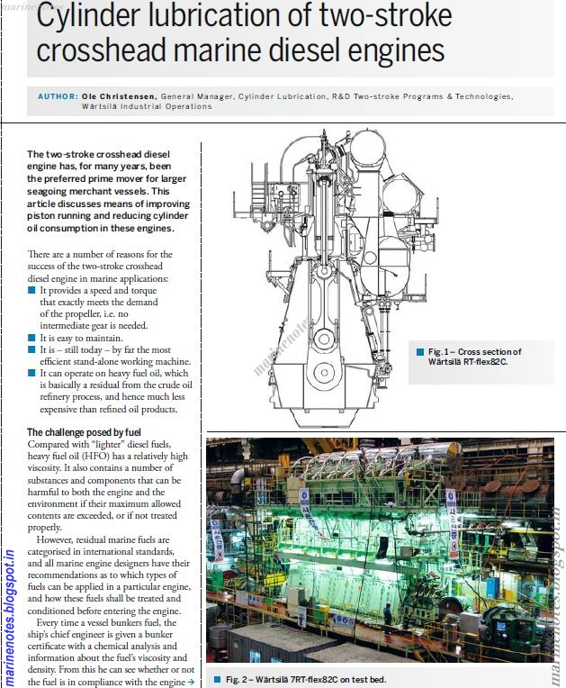 Cylinder lubrication of twostroke crosshead marine diesel engines Marine Notes