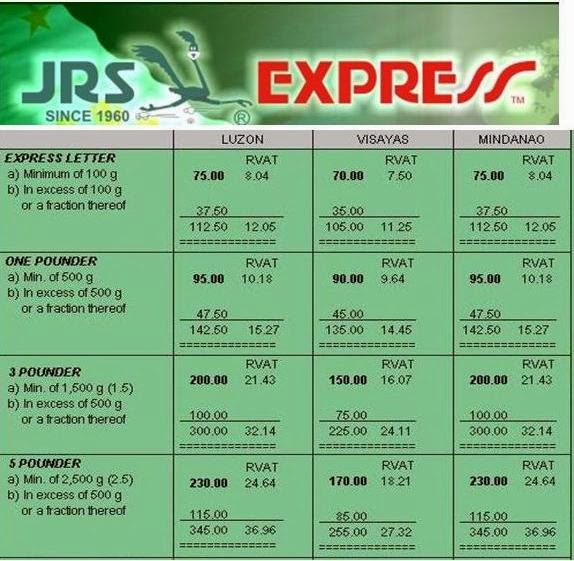 Abby's Blog JRS Express Delivery