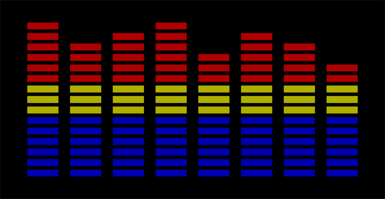 Lo que quizás no sabías del radio