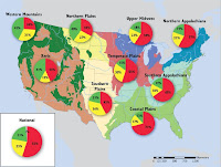 Biological Condition by Ecological Region; source: USEPA