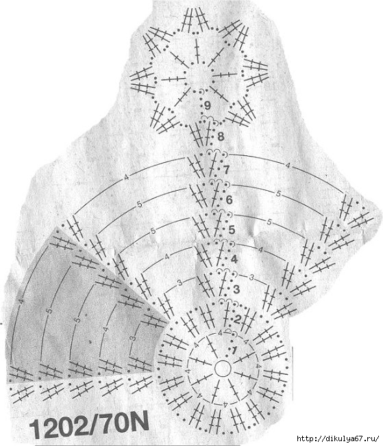 ergahandmade Crochet Christmas Balls + Diagrams