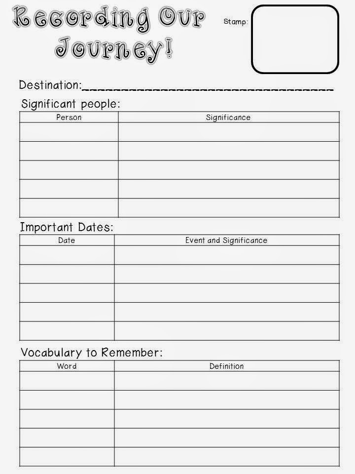 Tried It Tuesday History Passports Joy in the Journey