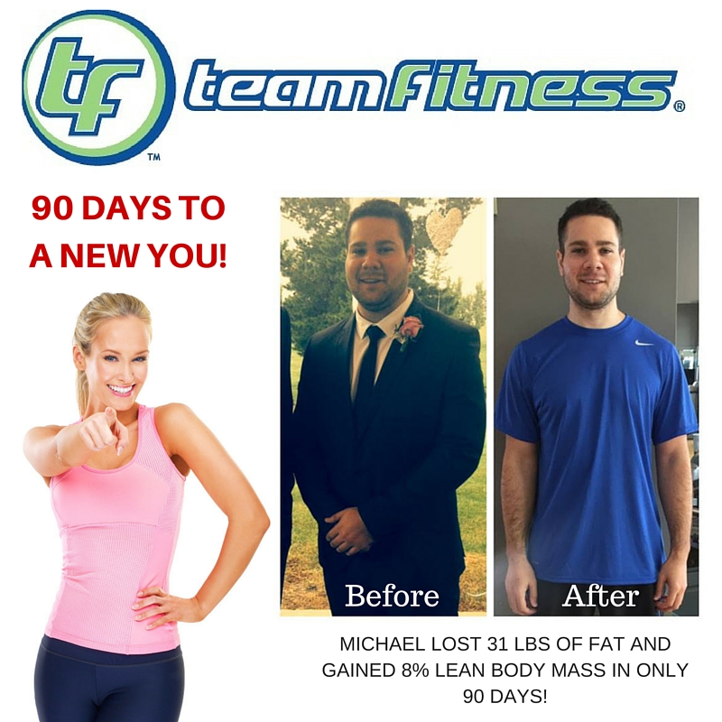 team fitness blog