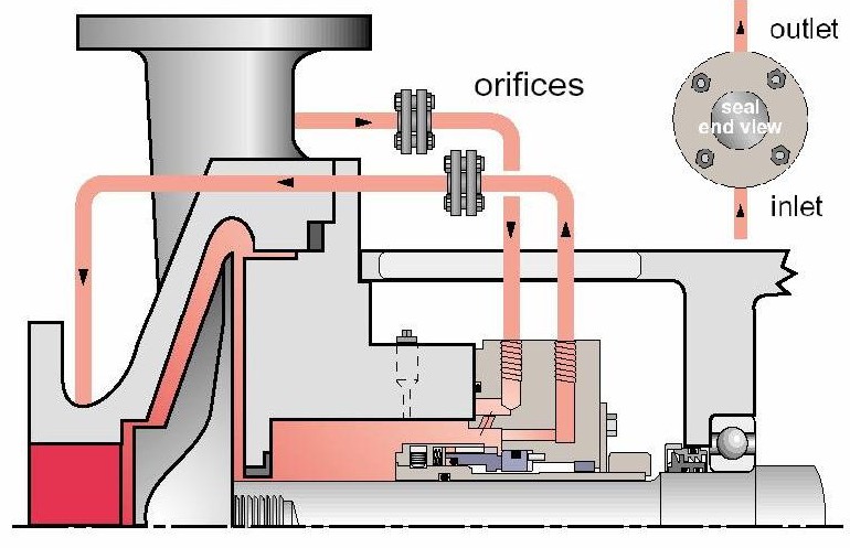 proyectos piping mineria proyectos piping mineria
