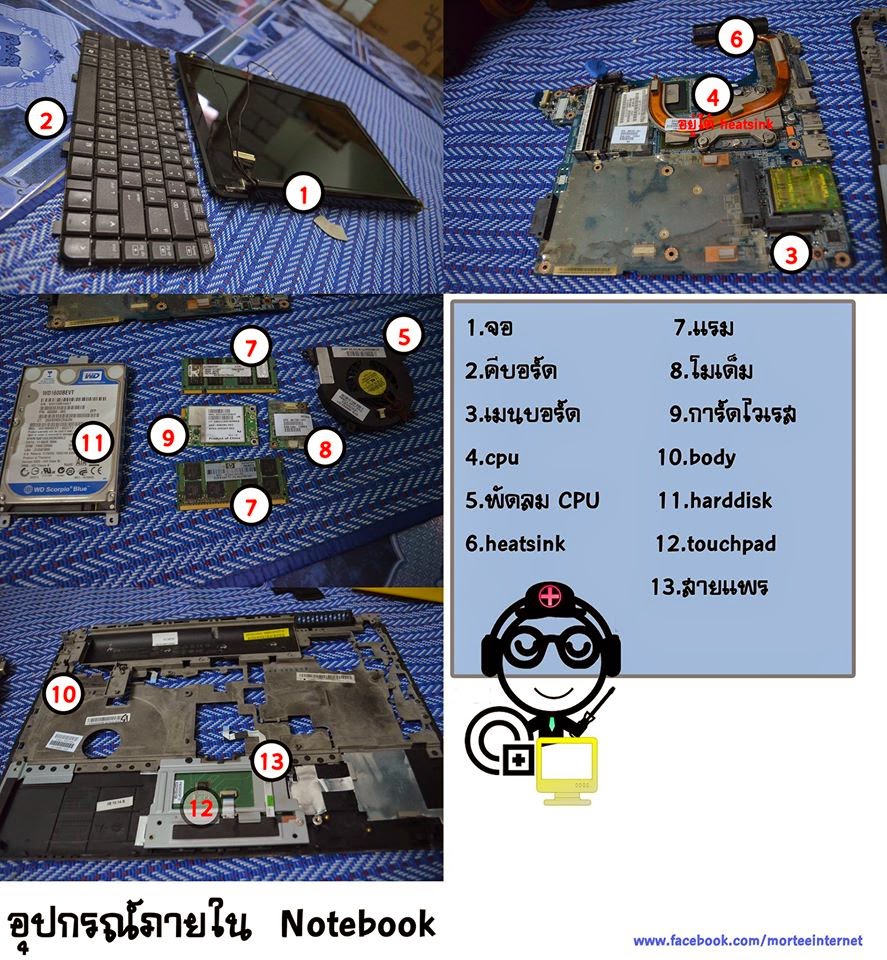 โหลด OS ปรับแต่ง โปรแกรมคอมพิวเตอร์แบบฉบับหมอตี๋ อุปกรณ์ภายในโน๊ตบุค