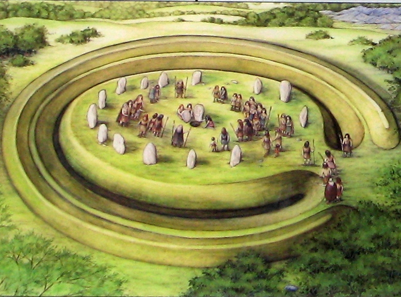 ohio ancient henge adena mound mounds builders chillicothe temple circle stone megalithic ruins henges sun valley county england indian burial