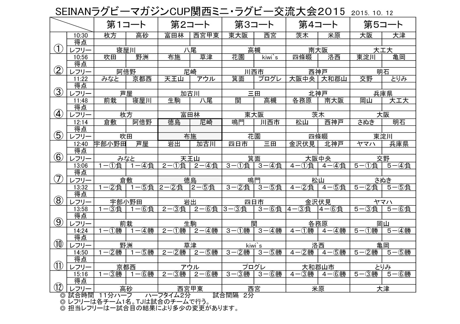 徳島 ラグビースクール オフィシャルサイト: 【要再確認】ラグビーマガジンカップ２０１５（試合会場掲載）