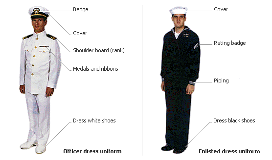 Officer and Enlisted Uniforms