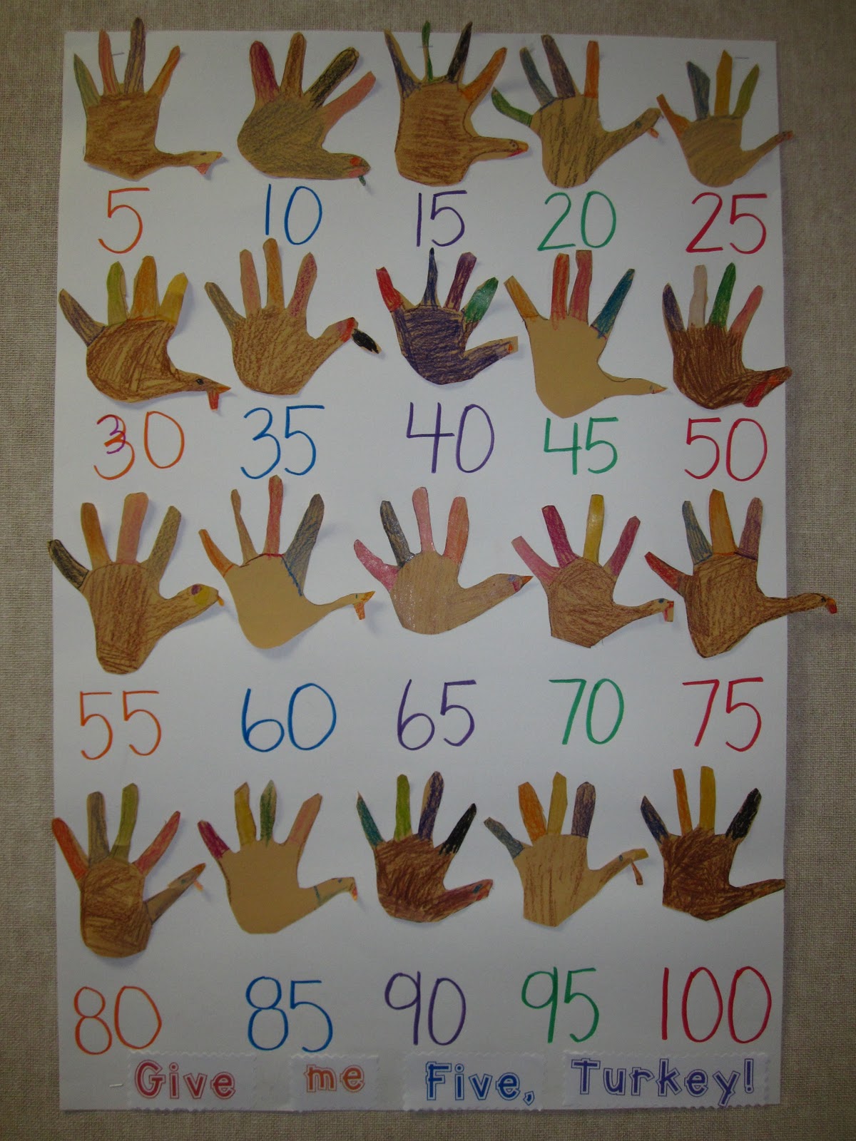 counting by fives Fun math, Homeschool math, Counting by 5's