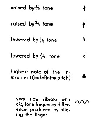 penderecki threnody score pdf 12