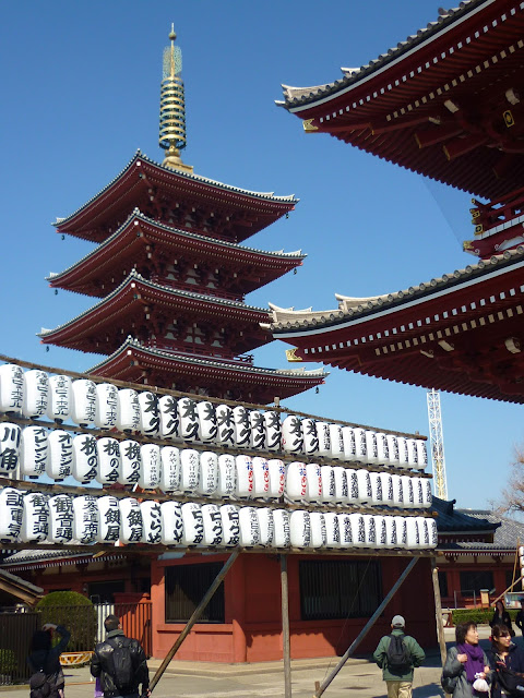 cosa visitare a tokyo, tempio senso-ji 