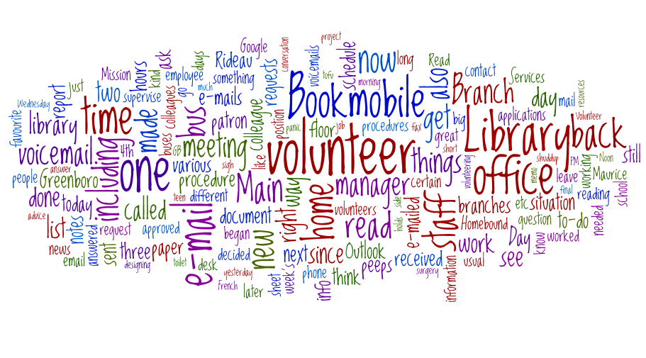Only connect Library Day in the Life Round 7 wordle