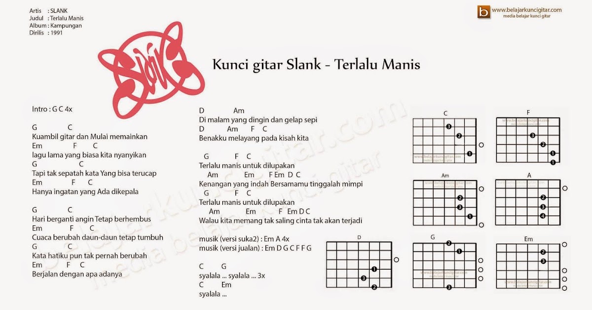 Kunci Gitar Slank Memang
