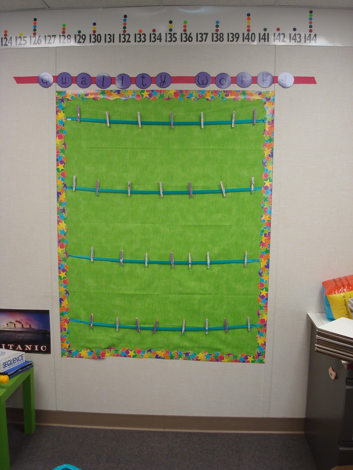 Teach.Travel. Thrive. Quality Work Bulletin Board