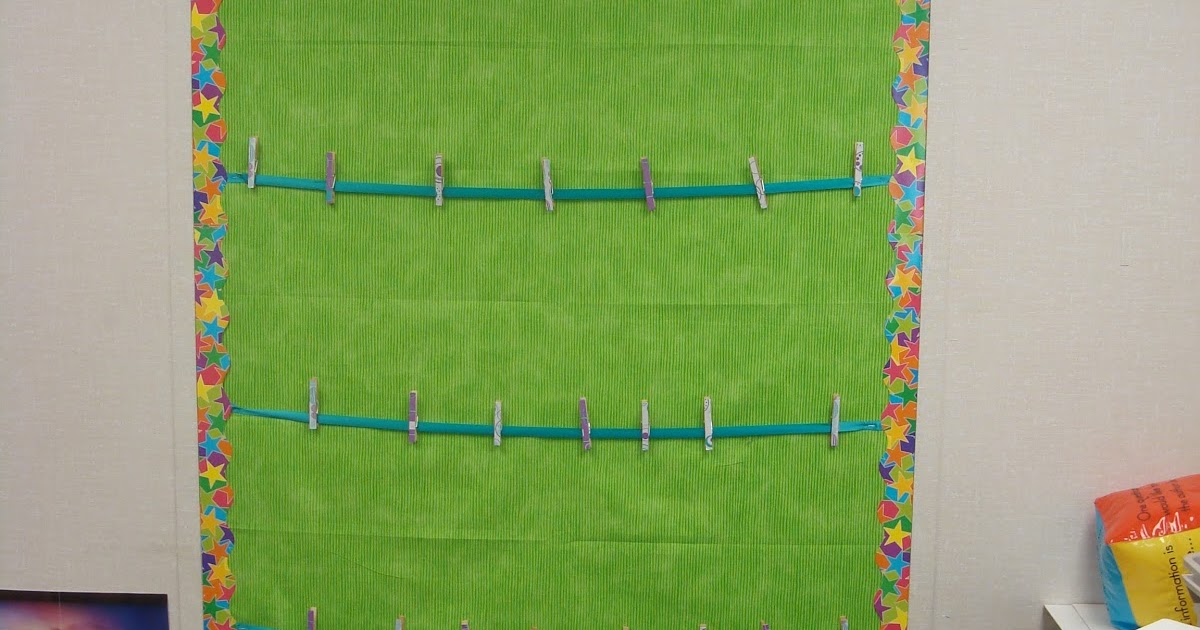 Teach.Travel. Thrive. Quality Work Bulletin Board