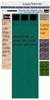 50 cosas sobre mi