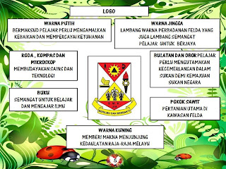 LOGO SEKOLAH