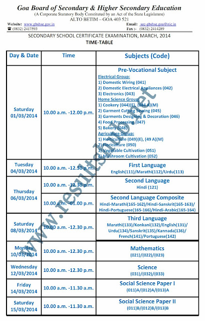 Goa Board SSC, HSSC 2014 Exam Timetable