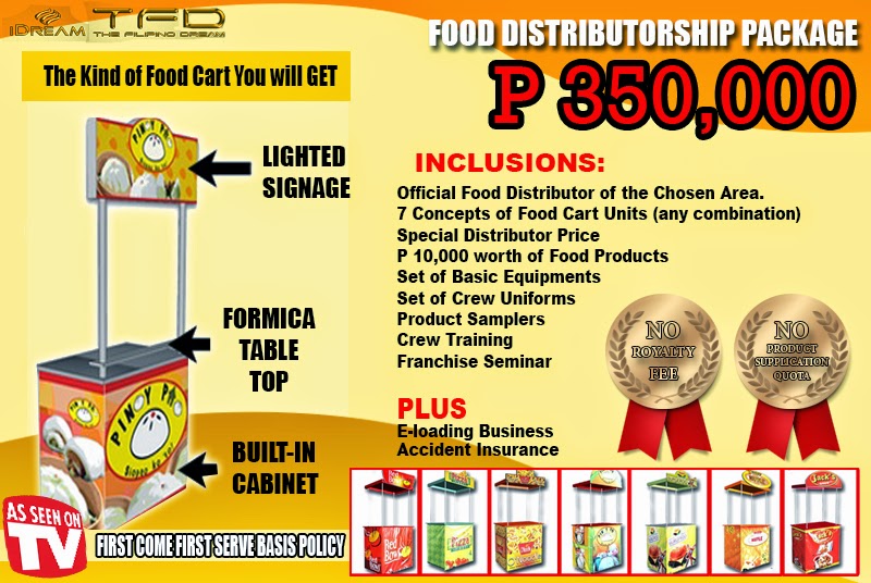 Food business plan sample pdf image