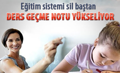 Ders Geçme Notu 50 Mi Oldu Ders Geçme Notu 50 Oldu