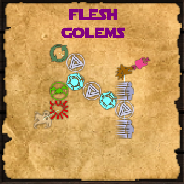 Mutant 0 Thaumcraft 4.2 Research Solutions Golemancy Tab