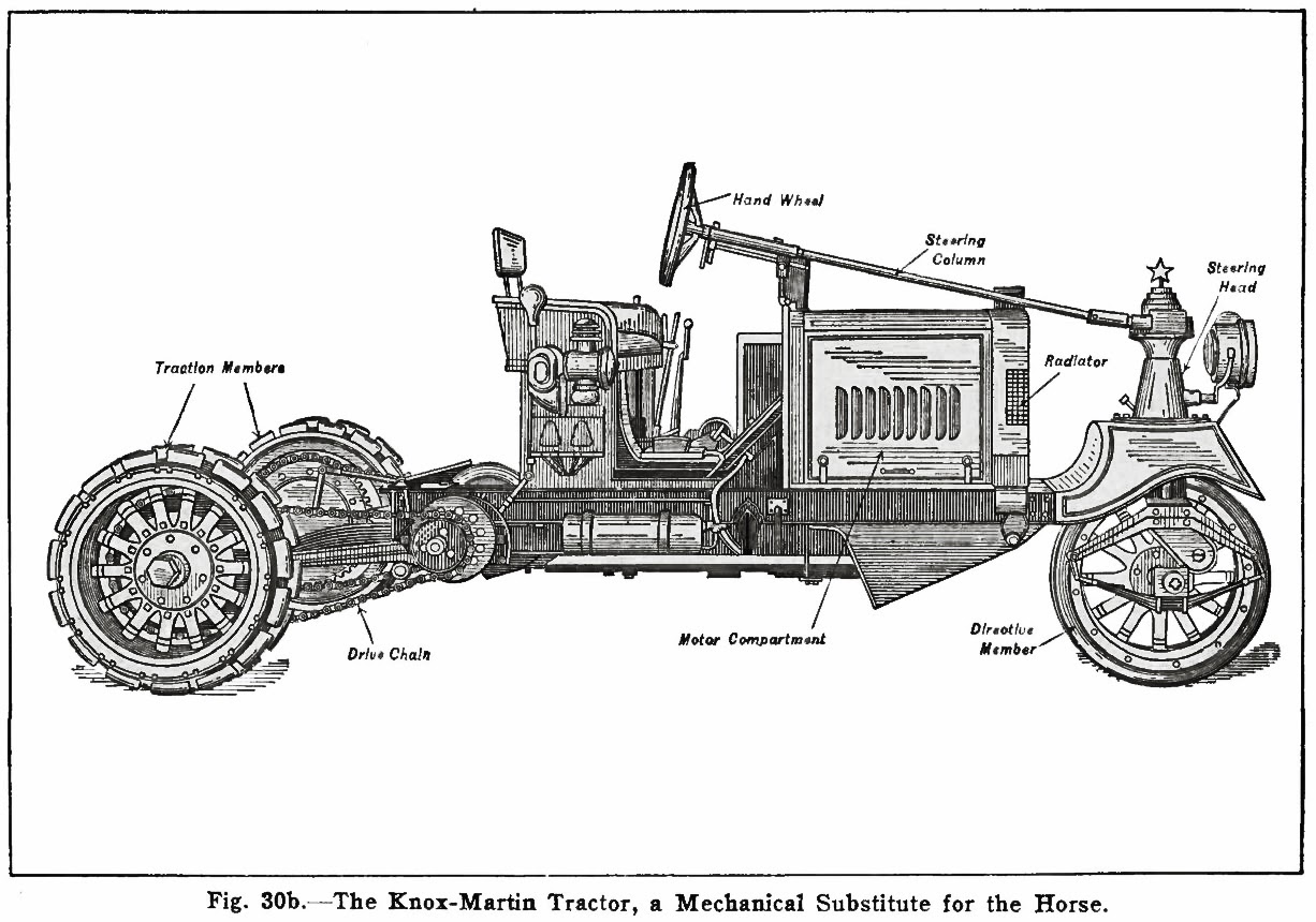 Just A Car Guy hot damn, Steve finds more interesting stuff... the origin of the phrase
