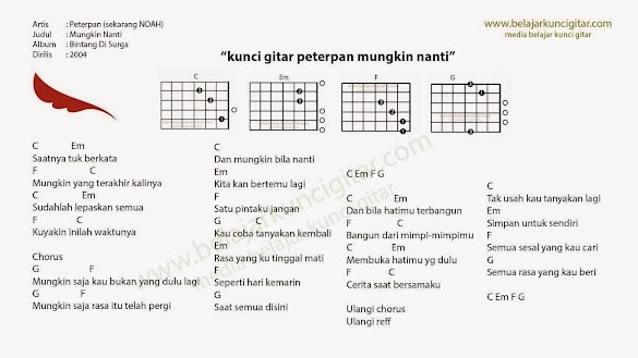 Chord Lagu Mungkin Nanti Chord Lagu Mungkin Nanti