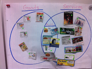 Follow First Grade: Goods and Services
