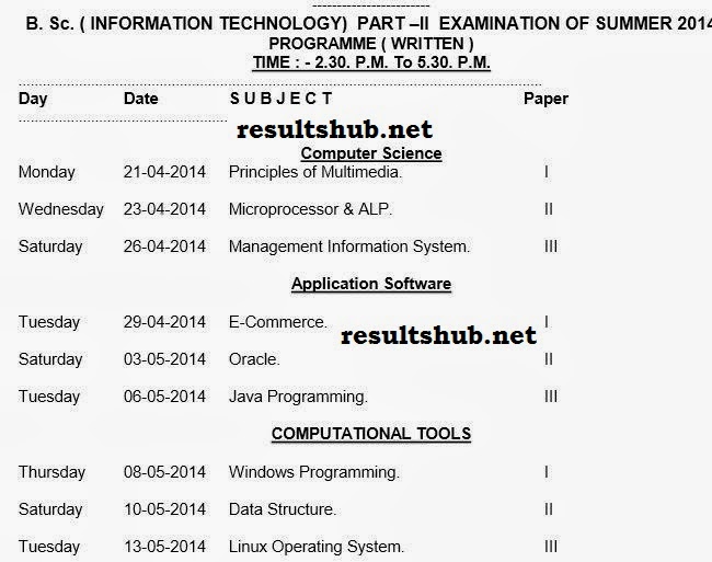 intermediate 2nd year previous exam papers intermediate 2nd year previous exam papers