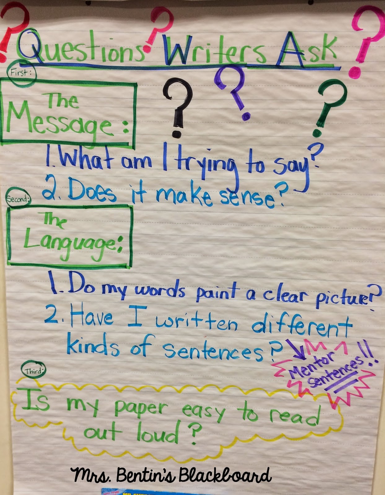 Mrs. Bentin's Blackboard Question Writers Ask Anchors Away Monday!