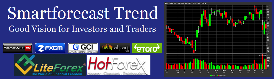 Forecast & Analysis