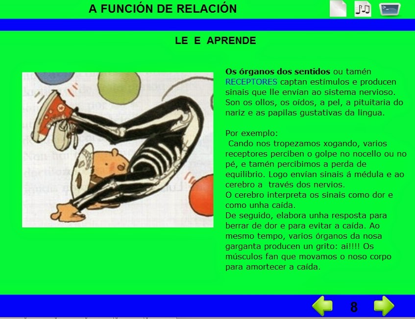 http://www.edu.xunta.es/espazoAbalar/sites/espazoAbalar/files/datos/1338919989/contido/a_funcion_de_relacion.html