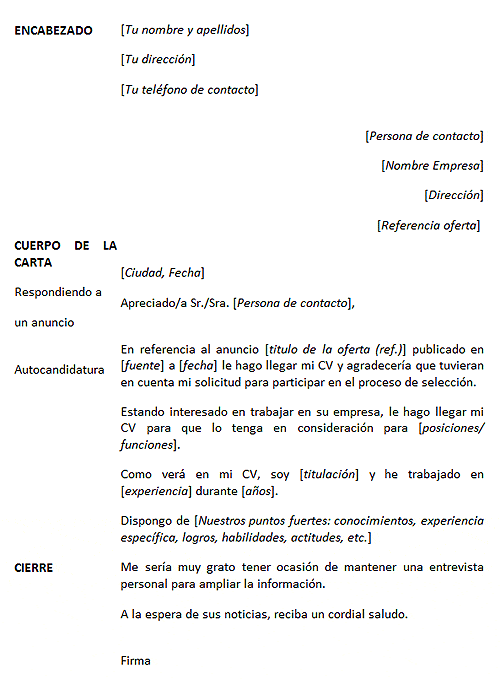fol tafad elaborar una carta de presentaci 243 n que es una carta de presentacion