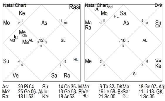 Is numerology true or fake image 3