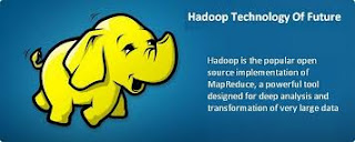 Công nghệ Apache Hadoop