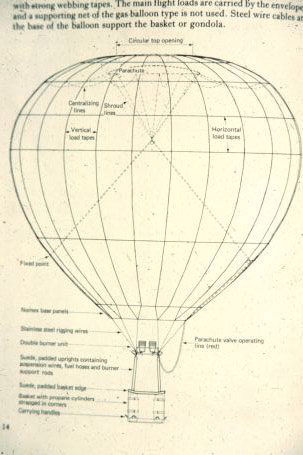 lpi sle essay balloon zilla pic ส งหาคม 2013 lpi sle essay balloon zilla pic ส งหาคม 2013